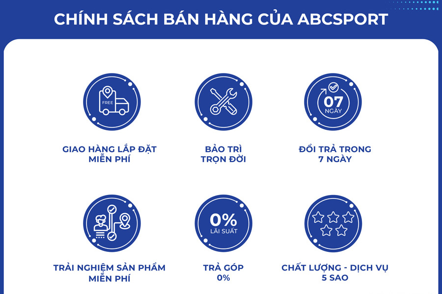 Chính sách bán hàng tại cực kỳ ưu đãi tại cửa hàng ghế massage ABCSport Kiên Giang