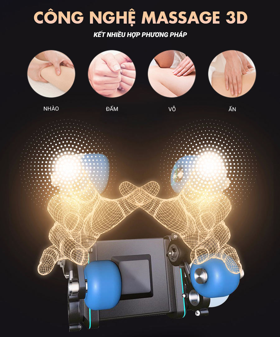Công nghệ massage 3D
